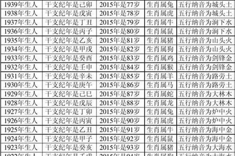 农历11月命格