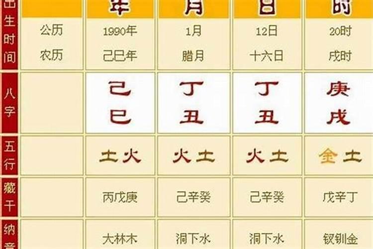 八字硬好还是弱好?