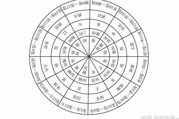 地支犯太岁是什么意思