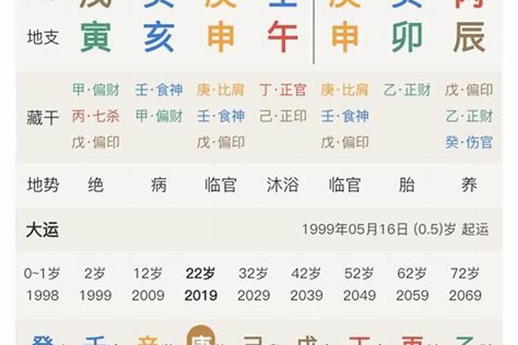 测八字适合什么工作