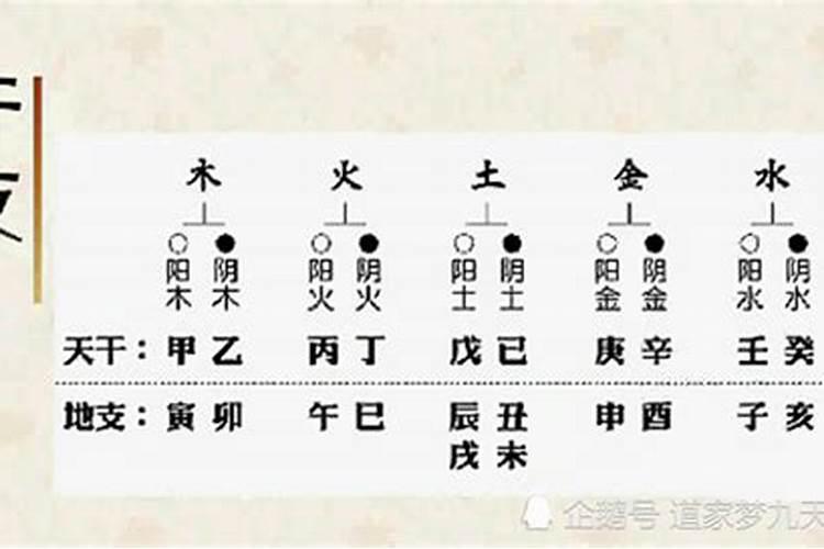 八字算财运准吗