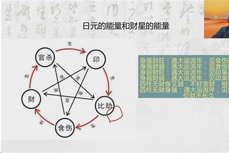 八字测试两人是否能在一起