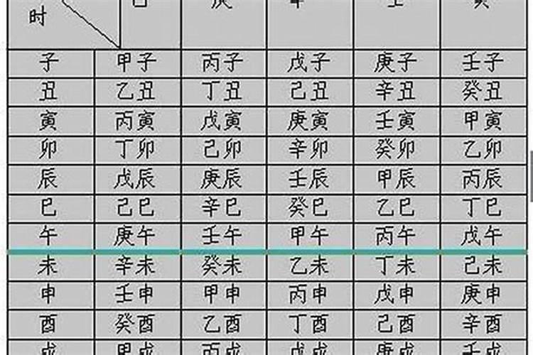 犯太岁和破太岁是一个意思吗