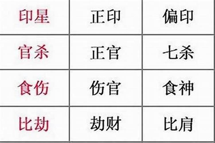 俩人的八字合不合