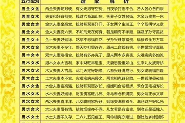 本命年虎年要注意什么佩戴什么生肖