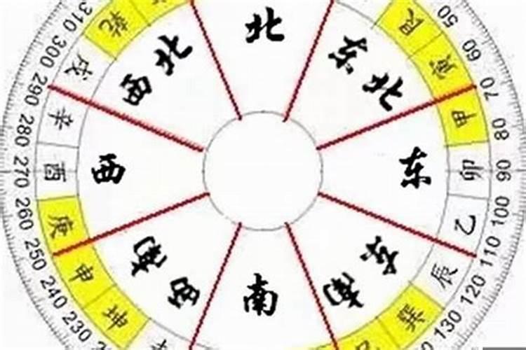 八字里空亡是什么