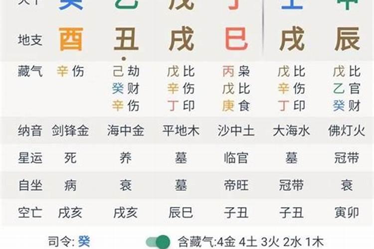 八字无合是什么意思