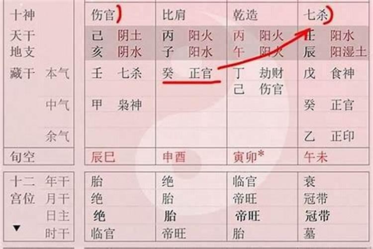 合八字准确吗