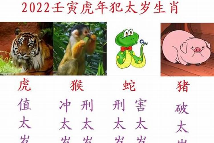 2022虎年躲太岁时间