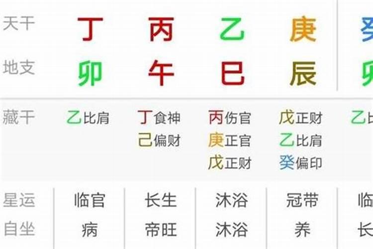 八字里的气是什么