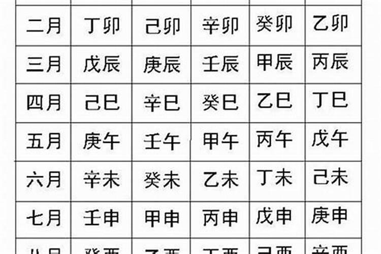 八字带童子代表什么？八字命理有童子吗