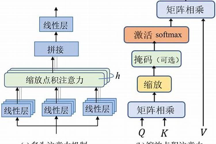 属猴冲太岁2023化解(太岁禳解符)