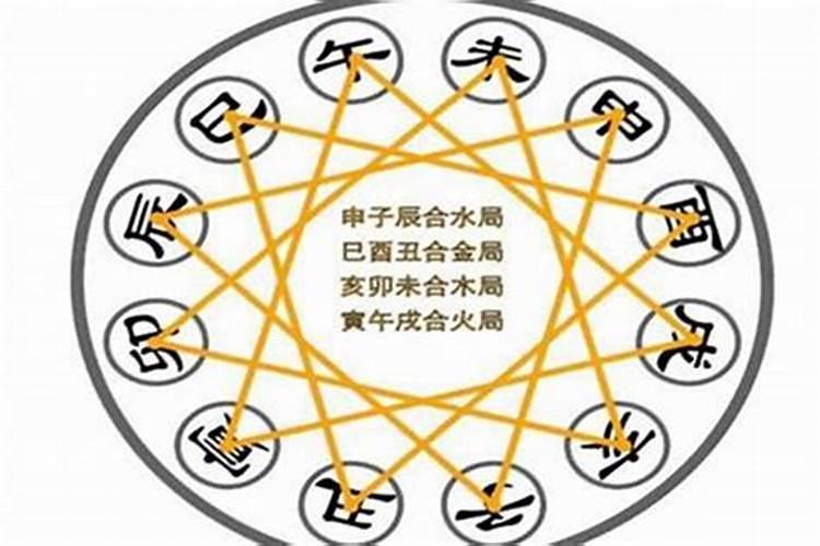 2023年什么生肖犯太岁,都是多大年龄