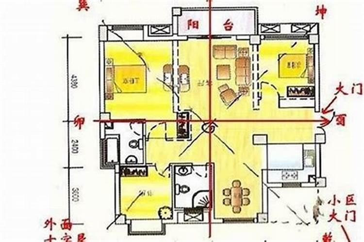 2023年犯太岁的生肖有哪几个生肖？2020年犯太岁生肖五大生肖