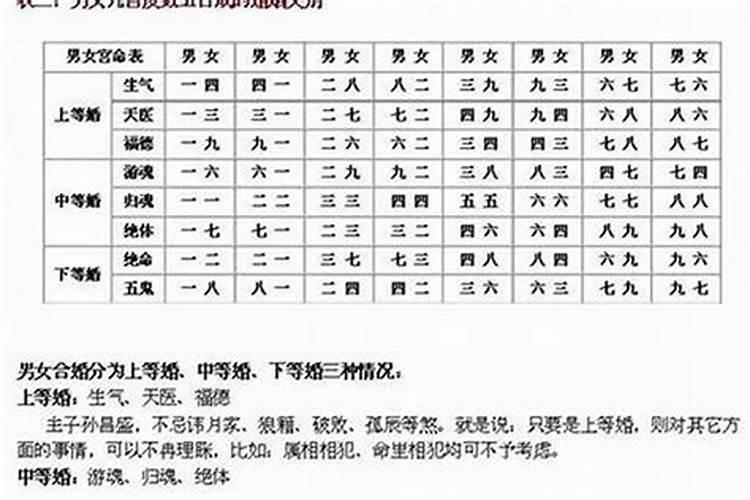 害太岁有什么意思解释