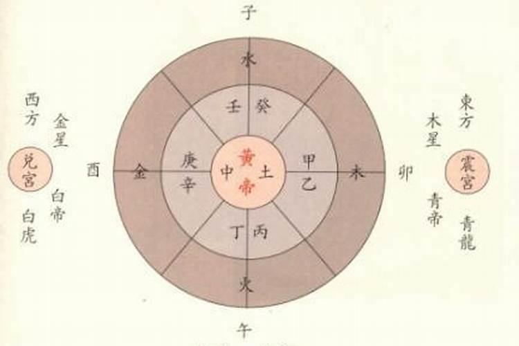 五行属水的行业和职业有哪些