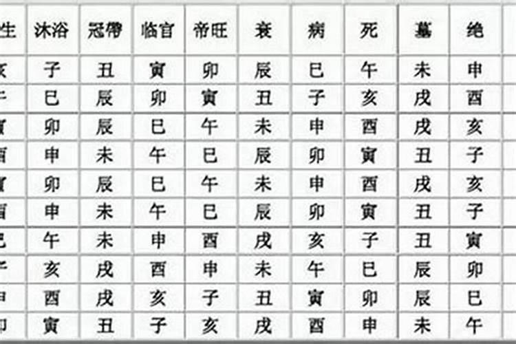 八字骨右边按压疼