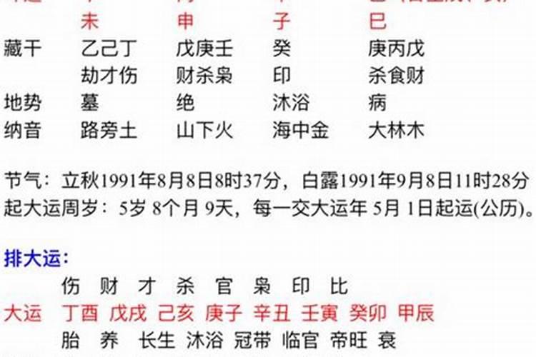 克妻命是什么样的八字？什么八字女人克夫