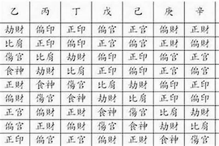 八字印印什么意思