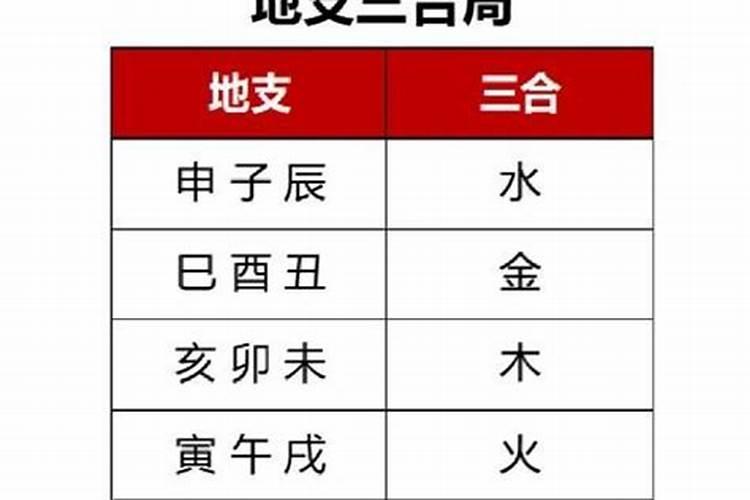 八字中桃花煞是什么意思