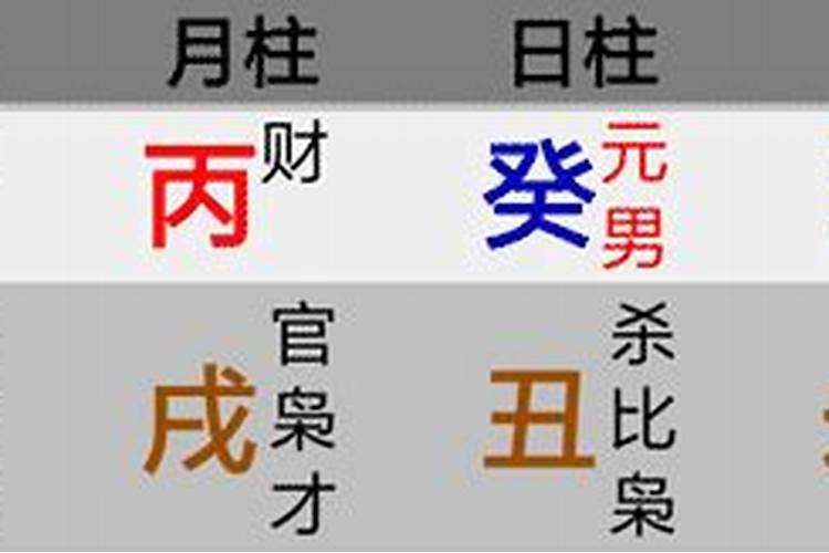 八字三合聚集格是什么