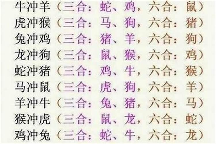 流年与八字相合