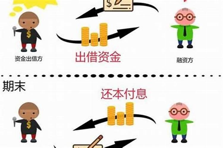 为什么说阴债千万别还已经还完阴债了还能撤出来吗？阴债该不该还