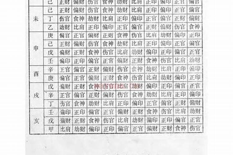 犯太岁2021生肖是什