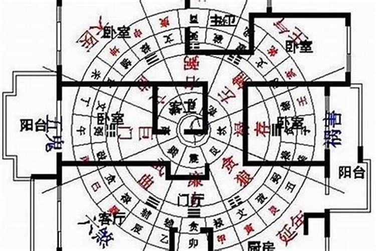 如何看八字的好与不好