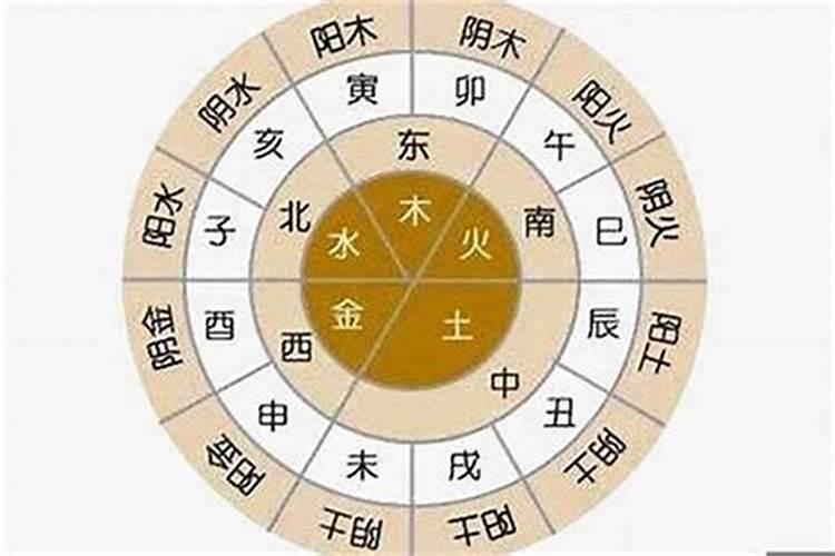 儿童犯太岁怎么化解