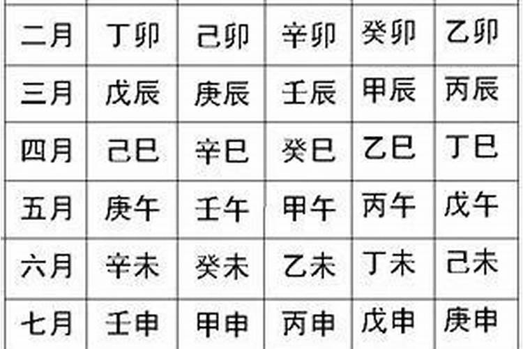 母子八字不合怎么化解