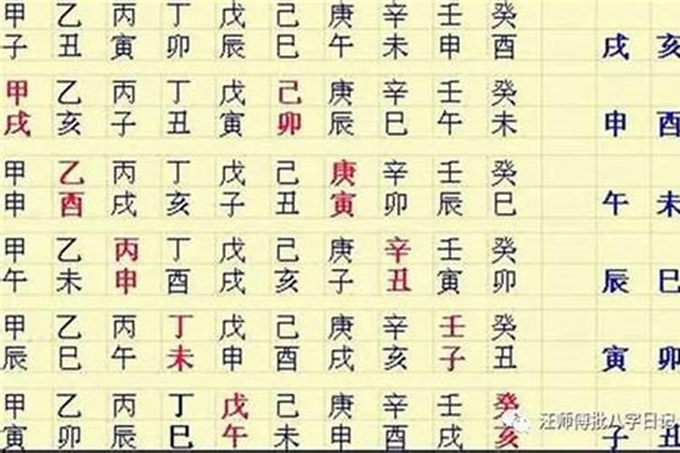 两个人婚姻八字合不合