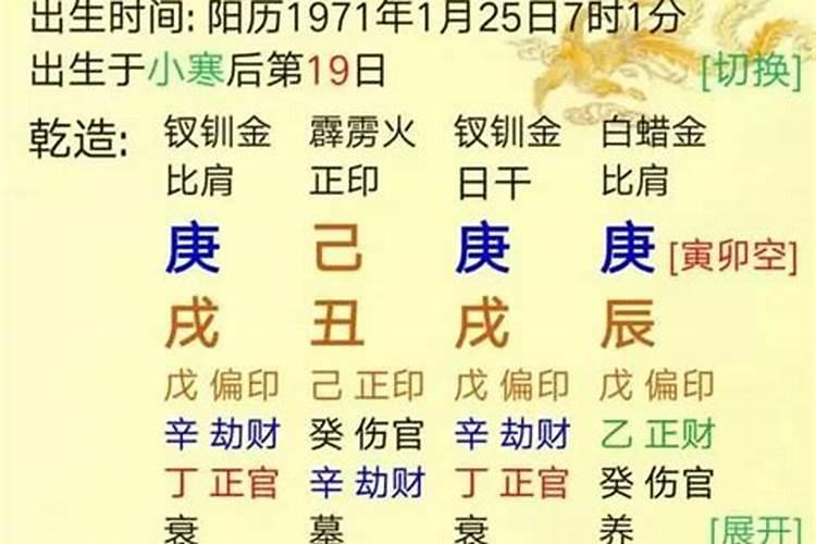 八字命理的用神取法