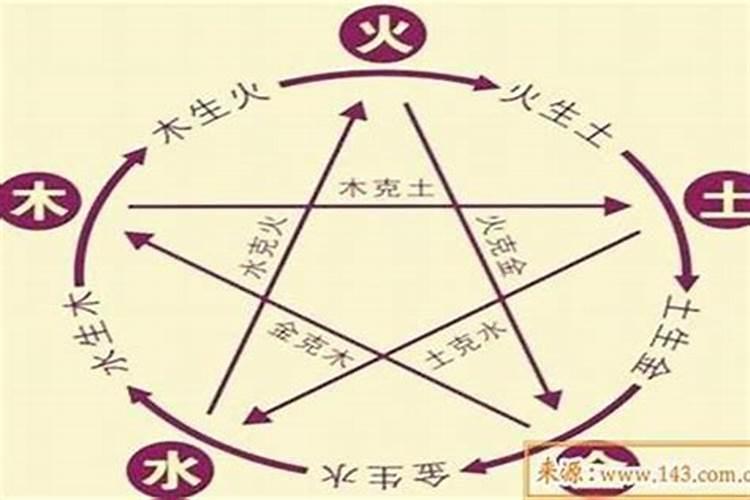 两个人的八字合多是不是就是有缘？两人八字合多的人