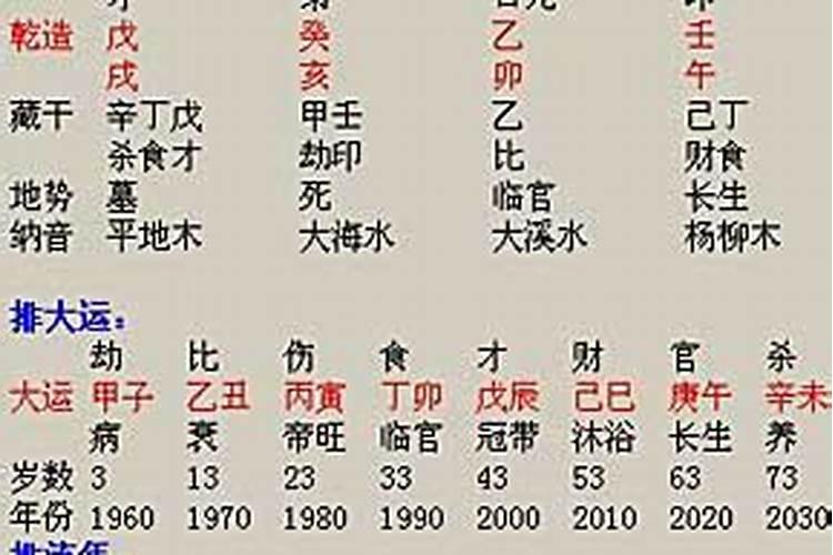 八字合婚有没有科学依据？八字合婚有几种合法