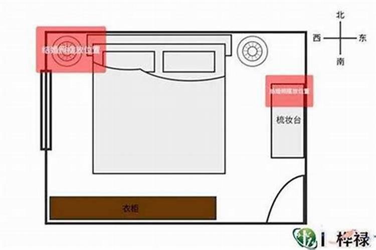 犯太岁动土会怎么样