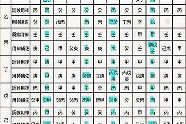 2023壬寅年怀男孩的八字 2022壬寅年什么命