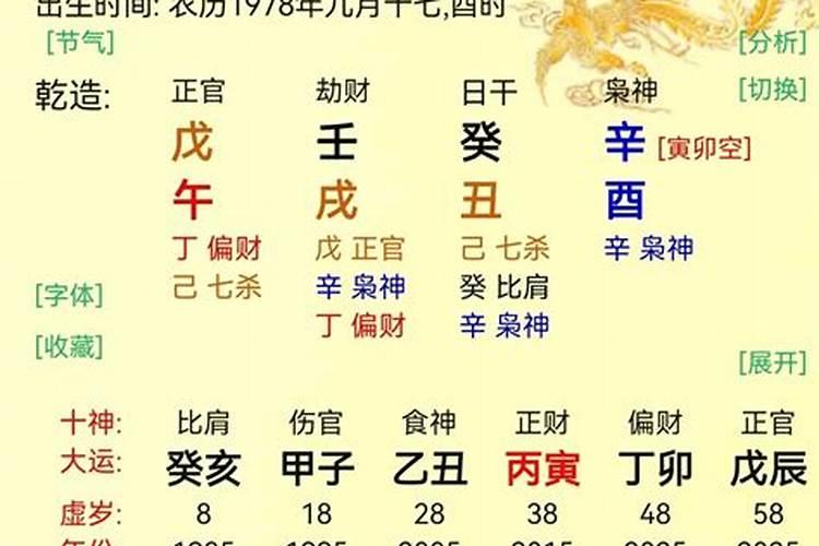 哪种八字克妻？克妻八字特点