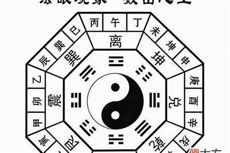 八字算命是按阴历还是阳历算