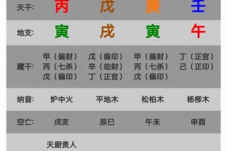 正缘一定是八字相合吗？八字遇到正缘和结婚的时间