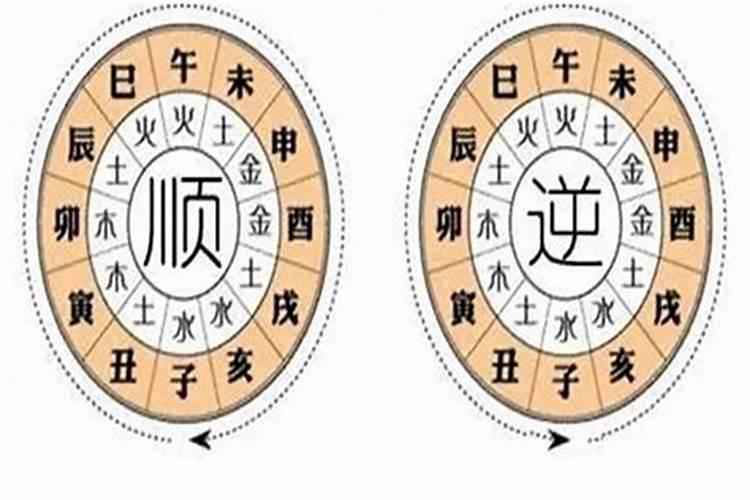 排八字流年和大运啥意思？八字的大运和流年是什么意思 有什么区别