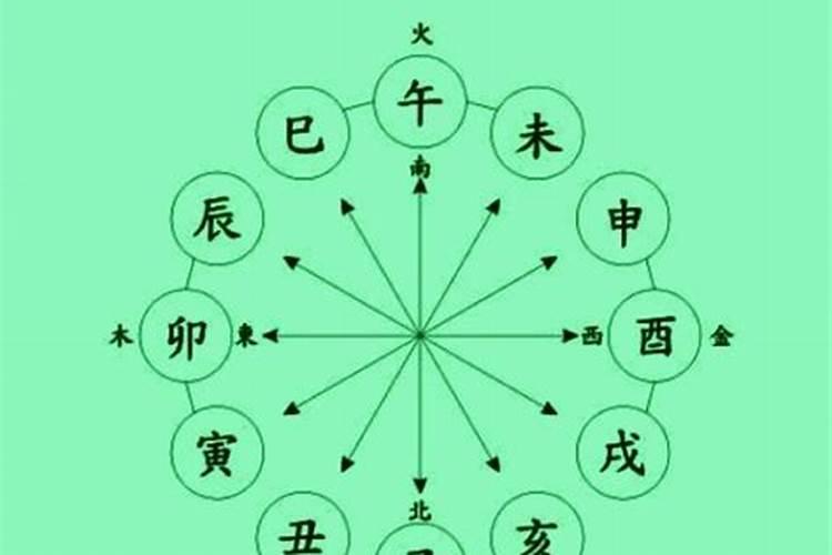 八字子丑合拌能闭库吗