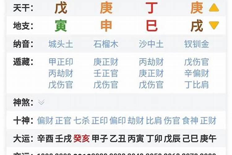 四柱八字命理伪易学