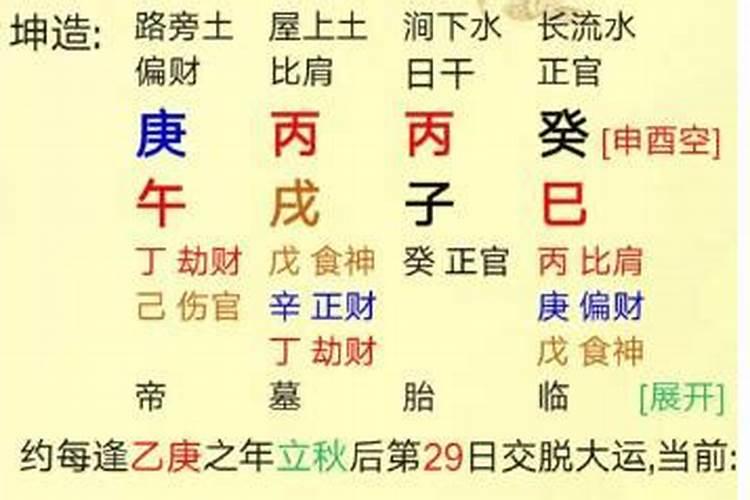 八字缺五行主要看什么内容