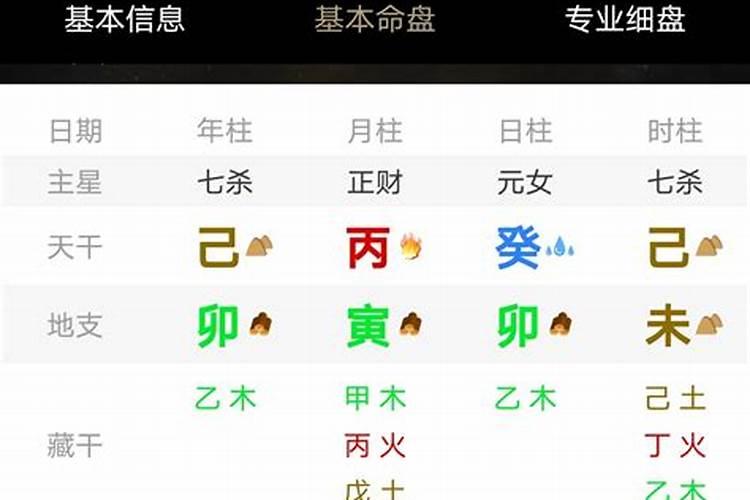 八字看发财方位