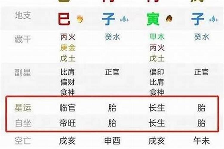 堕胎几次超度婴灵一次