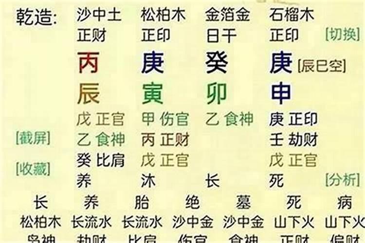 八字能看到前世吗