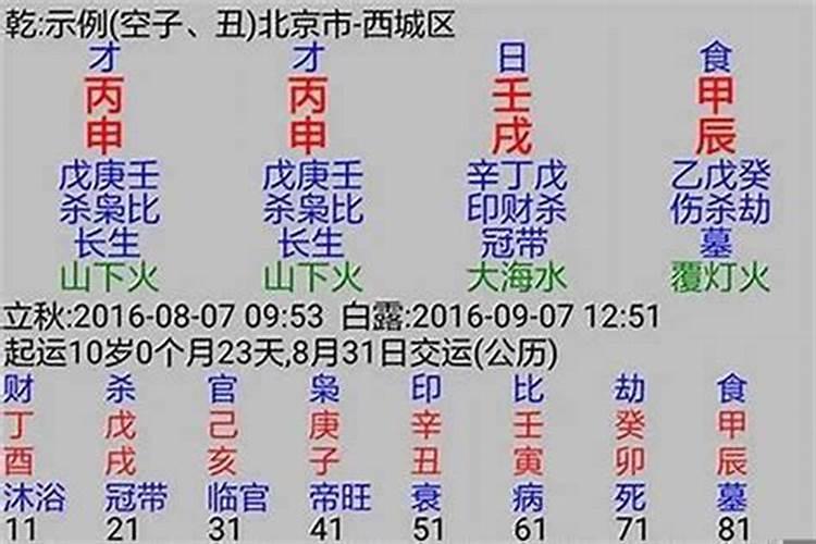 八字硬和八字弱的区别在哪