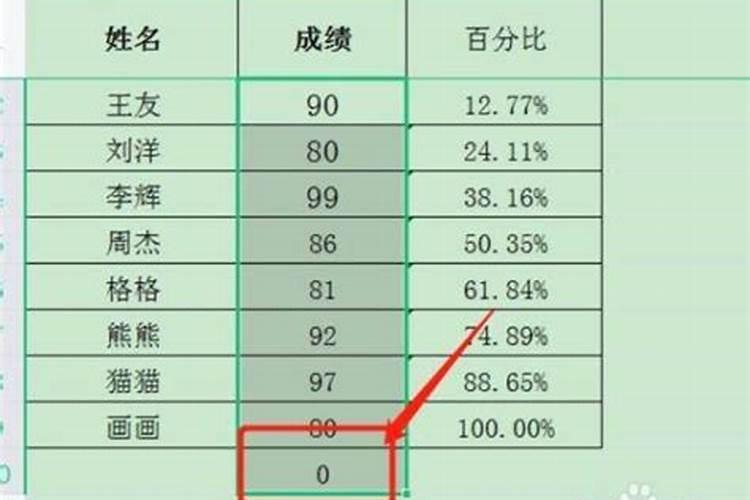 水火五行怎么搭配才好