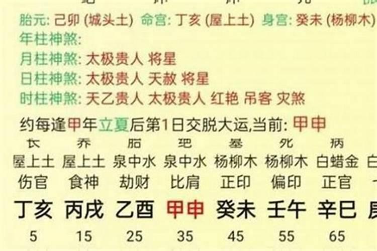 八字看婚姻真的准吗